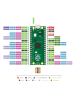 Raspberry Pi Pico     RP2040 (32-, ARM Cortex-M0+) -      " "